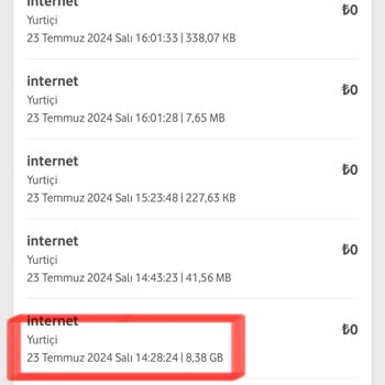Vodafone Cayma Bedeli Tutarsızlığı
