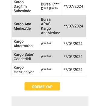 Aras Kargo Kargomdan Talep Edilen Damga Vergisi