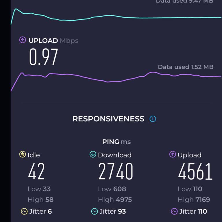 Vodafone Direk Pişmanlıktır. Ülkeden Batıp Gidersiniz Umarım