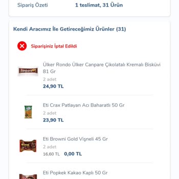 Carrefour SA Ücret İadem Hala Yapılmadı