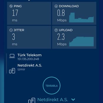 Türk Telekom Hattı İnternet Çekmiyor