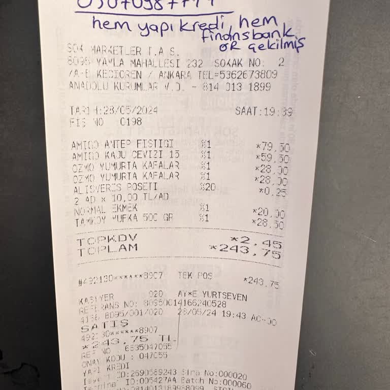 Ankara Keçiören Yayla Mah Şok Market Haksız Kazanç