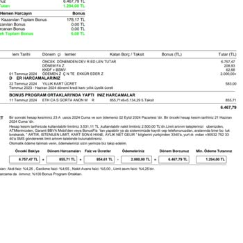 Garanti BBVA Garanti Yıllık Kart Ücreti