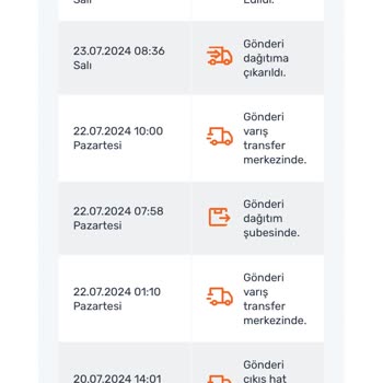 PTT Kargo Kargo Kayıp Muhatap Yok