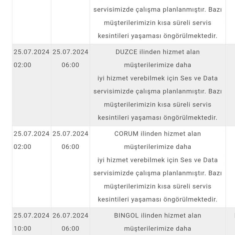 Superonline İnternet Kesintisi - Çalışmalar