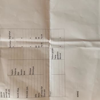 Medical Park Hastanesi Çocuğuma Yanlış Teşhis Konuldu