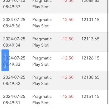 Tipobet Hesabımdaki Parayı Çekemiyorum Ve Param İptal Edildi