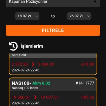 Order Invest Order Market Hesabınızı Kaybetmek İçin Ters İşlem Veriyor