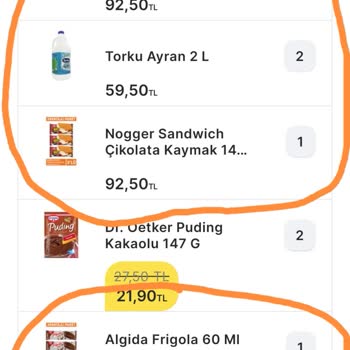 Migros Mahalle Bakkalı İle Karşılaştırmalı Alışveriş Deneyimi