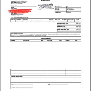 Cepte Şok Ve Kochler Sattığı Ürünün Yerine Alt Model Gönderiyor!