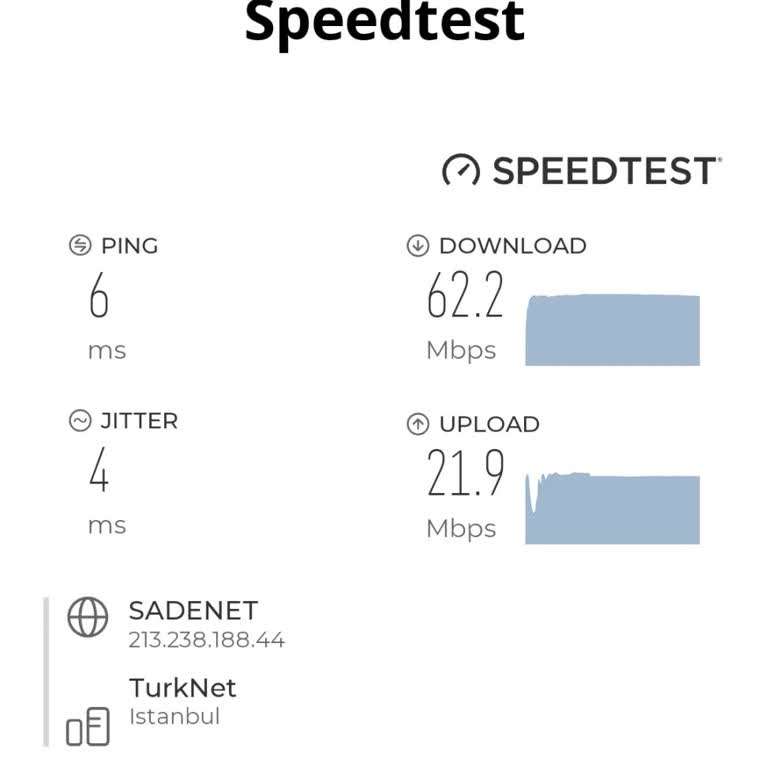 Sadenet İnternet Hız Sorunu
