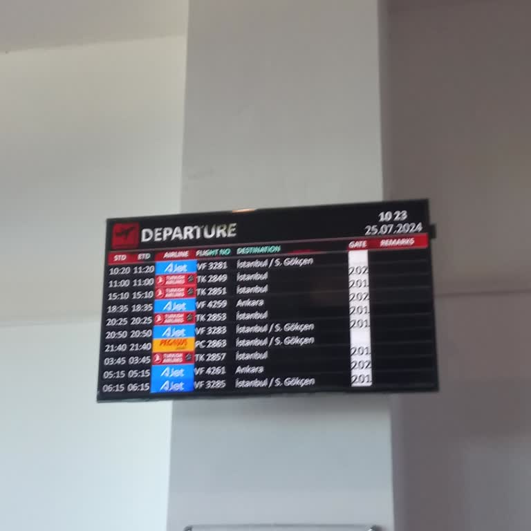 Ajet Ve Rötarlı Uçuşları