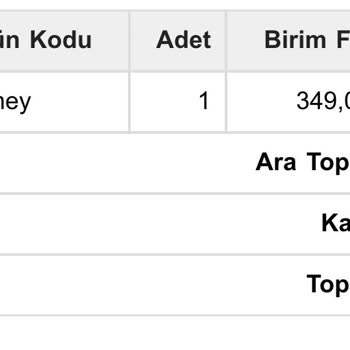 Trendseli Store (Instagram: Trendselistore)  Satın Aldığım Ürünü Göndermiyor, Muhatap Yok!