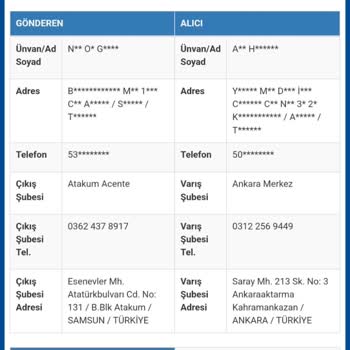 Sürat Kargo Adresime Teslimat Yapmıyor