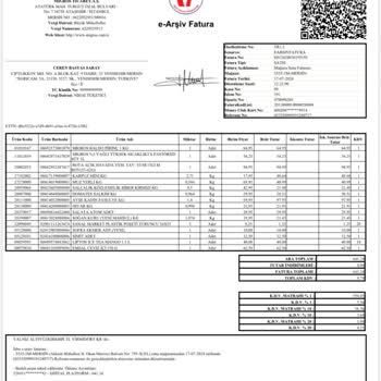Migros Rota Bozuk Yumurta