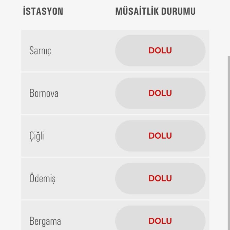 Tüvtürk Randevular Dolu Randevu Alamıyorum