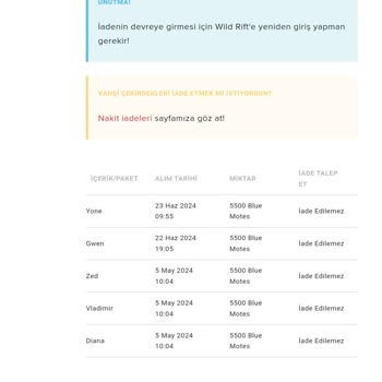 Riotsatış Wild Rift İade Problemi