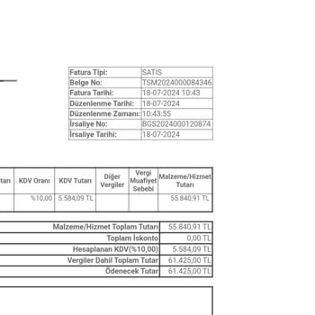 Ziraat Bankası Kredi Kartıma Parapuanımı Yatırmadı