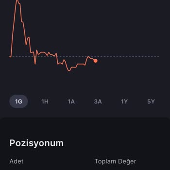 Midas Sistem Hatası Mağdur Olan Müşteriler