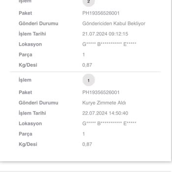 WeLokal Welokal Kargo Şirketi Ve Gratis