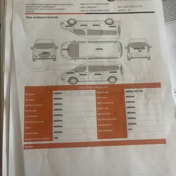 Otokoç Sıfır Araç Aldım Aynı Gün Exper Yaptım Kusurlu Cıktı İlgilenmiyorlar