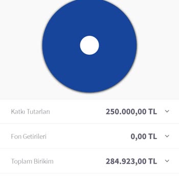 AgeSA Hayat ve Emeklilik Param Ne Oldu?