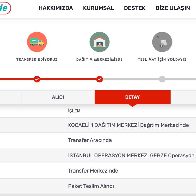 Kargomsende Kargomu Dağıtıma Çıkartmıyor