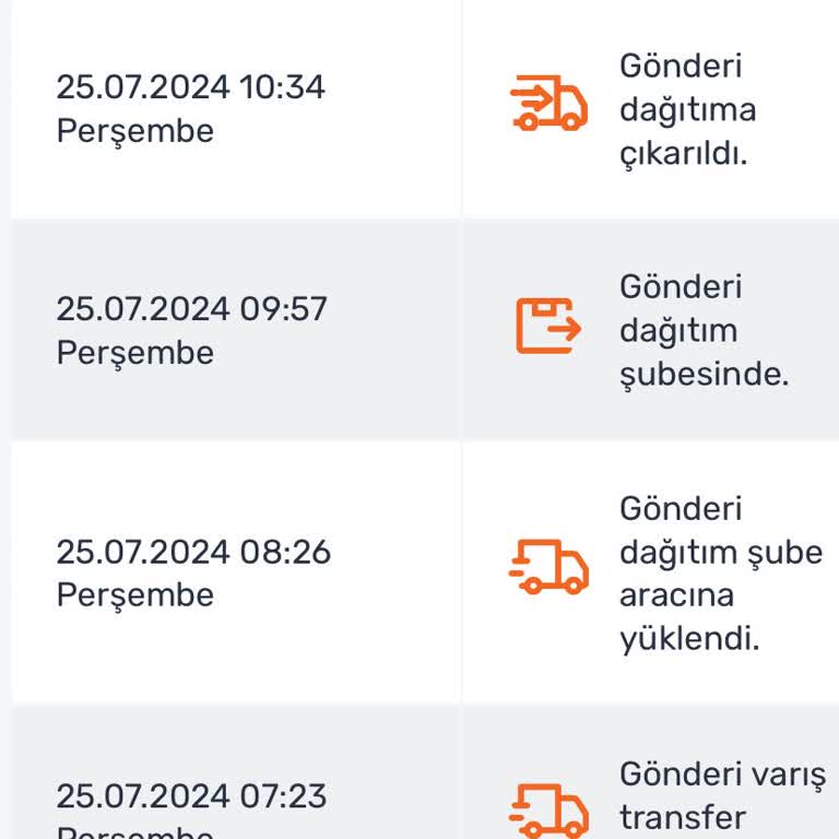 Sürat Kargo Trendyol'dan Aldığım Ürün Şubeye Teslim Edildi, Adrese Teslim Değil!