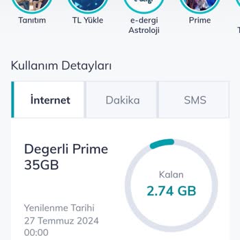 Türk Telekom Paket Kullanımında Yaşanan Sorun Ve Müşteri Hizmetleri İlgisizliği