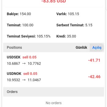 InterFix Global Robot Yatırım Sistemi İle Yaşadığım Olumsuz Deneyim