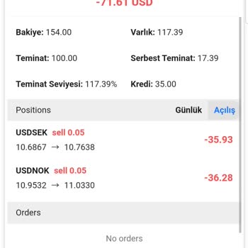 InterFix Global Robot Yatırım Sistemi İle Yaşadığım Olumsuz Deneyim