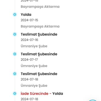 Zara Siparişim Elime Ulaşmadı