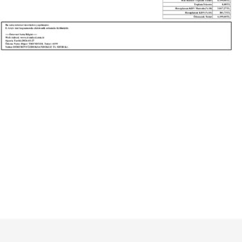 Tommy Hilfiger Boyner Büyük Mağazacılık Anonim Şirketi