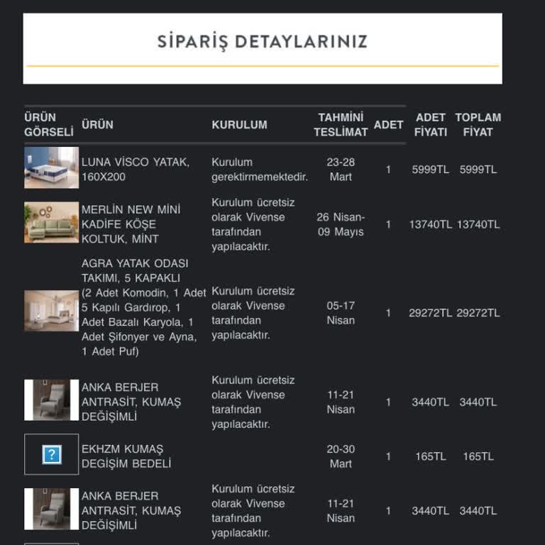 Vivense Kurulum Hizmetinin Yetersizliği