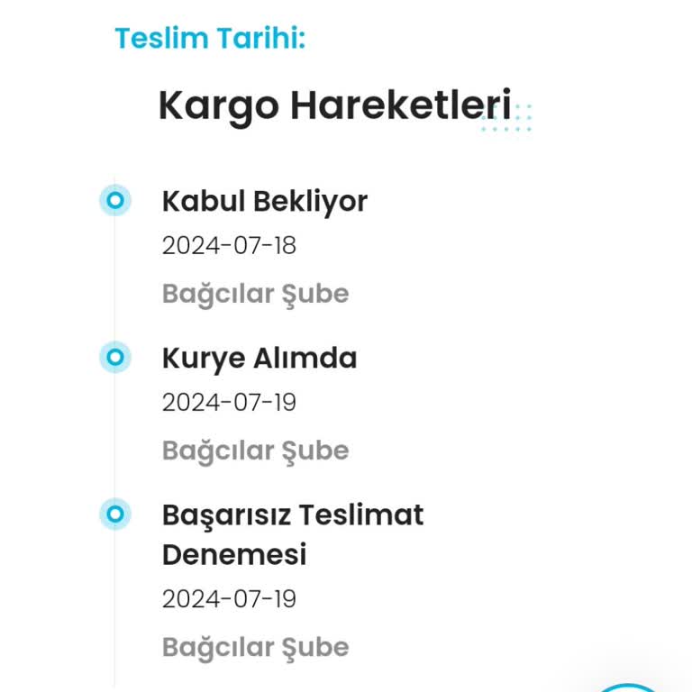 Kargoist Kuryesi İadeye Gelmiyor