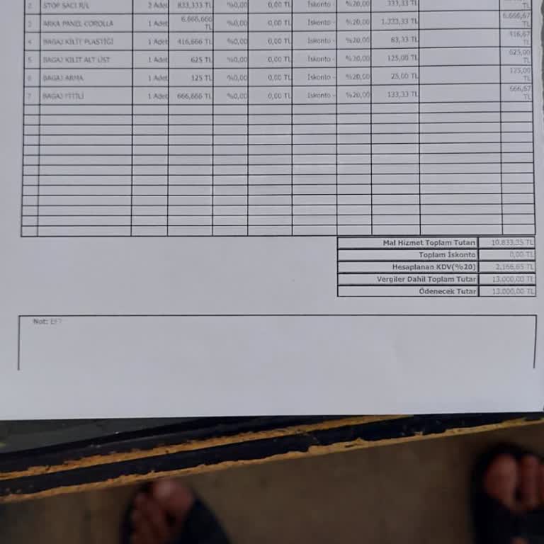 Aras Kargo Şikayet Aras Kargo Par