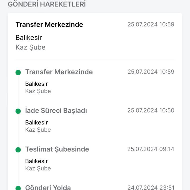 Trendyol Küçükkuyu Ya Teslimat Yapmıyor Para İadesini De Geciktiriyor.