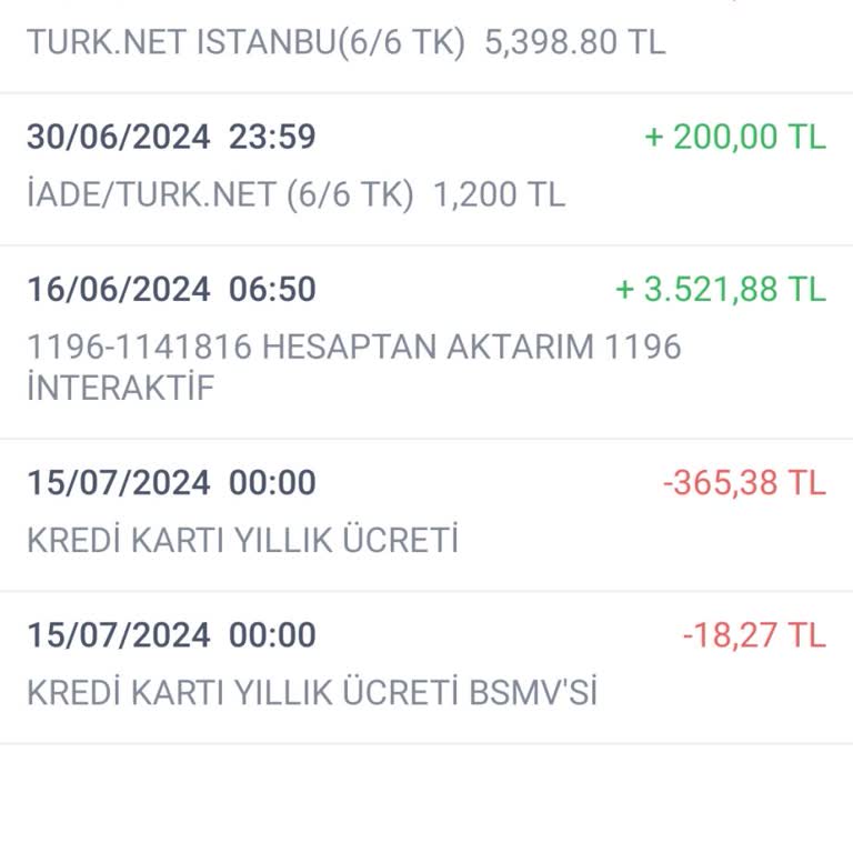 İş Bankası'nın Kredi Kartı Üyelik Ücreti Oyunu