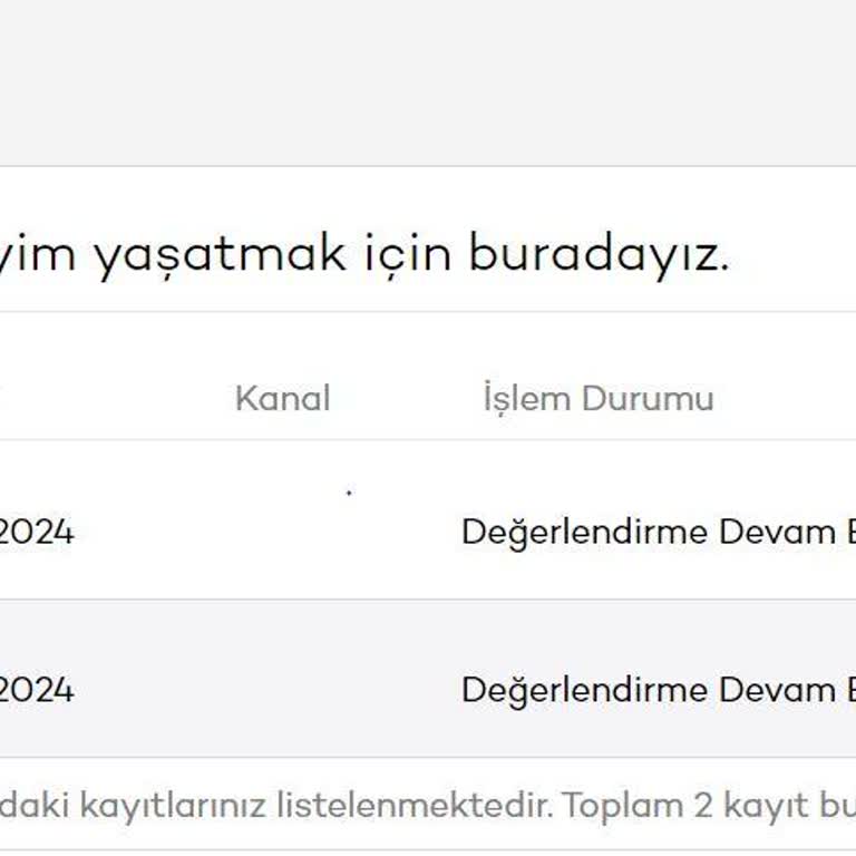 Akbank Harcama İtirazı Problemi