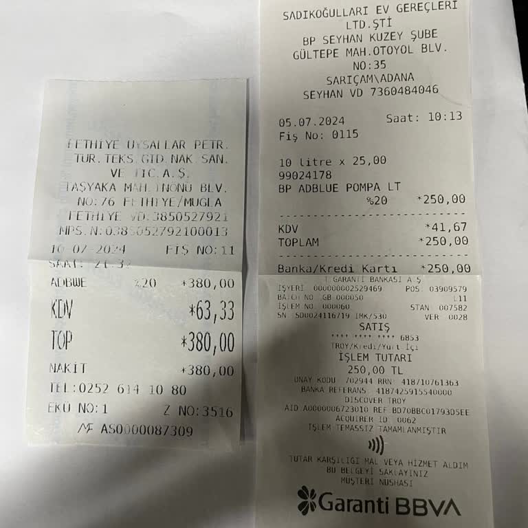 Windy Car AdBlue Bedeli Bloke Provizyon Ödemesi Yapılmıyor.