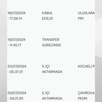 PTT Kargo Pişmanlığı Ve Mağduriyeti!