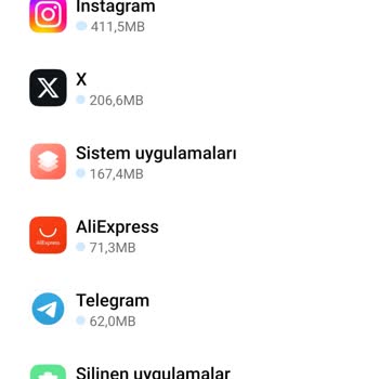 Turkcell Hotspot Paketi Mobil Paketten İnternet Düşüyor