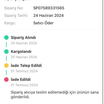 Trendyol Express Kargo Mu Kaybetti.