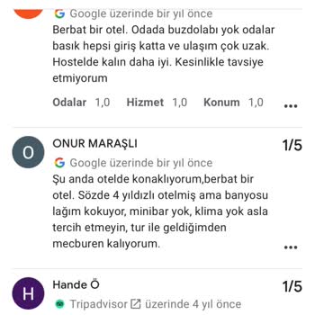 Jolly Tur Orta Avrupa Turu Otel Sorunları Ve Müşteri Hizmetleri Deneyimi