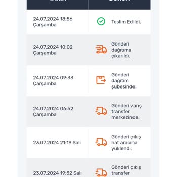 Sürat Kargo Teslim Edilmemiş Kargonun Teslim Edilmiş Gösterilmesi!