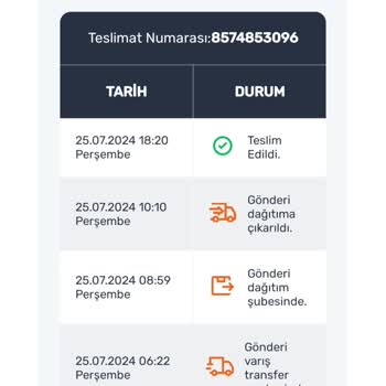 Sürat Kargo Ürünlerimi Teslim Etmedi Teslim Edildi Mesaj Gönderdi