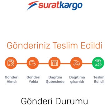 Sürat Kargo Ürünlerimi Teslim Etmedi Teslim Edildi Mesaj Gönderdi
