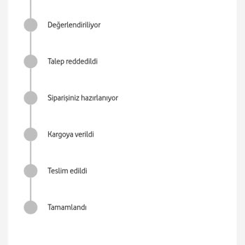 Xiaomi Vodafone Bozuk Kulaklığı İade Almıyor