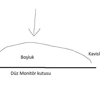 N11 Paramı İade Etmedi!