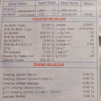 İBB - İstanbul Büyükşehir Belediyesi Su Faturanın Her Ay Fiyatı Katlanıyor